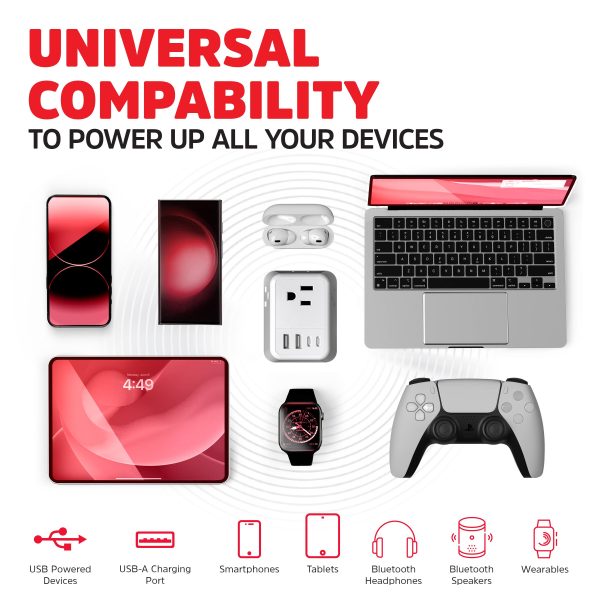 Energizer Multi Plug Outlet USB Fast Charging Wall Tap-3